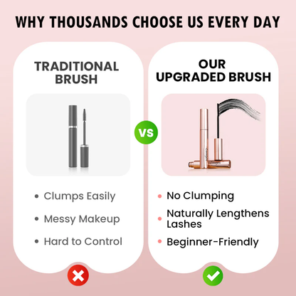 🔥Buy 1 Get 1 Free🔥Waterproof and Non-Smudging✨Lengthening And Curling Long-lasting Cougex