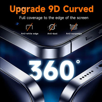 Upgraded Screen Protector - Automatic Dust Free Eco-Friendly Protection