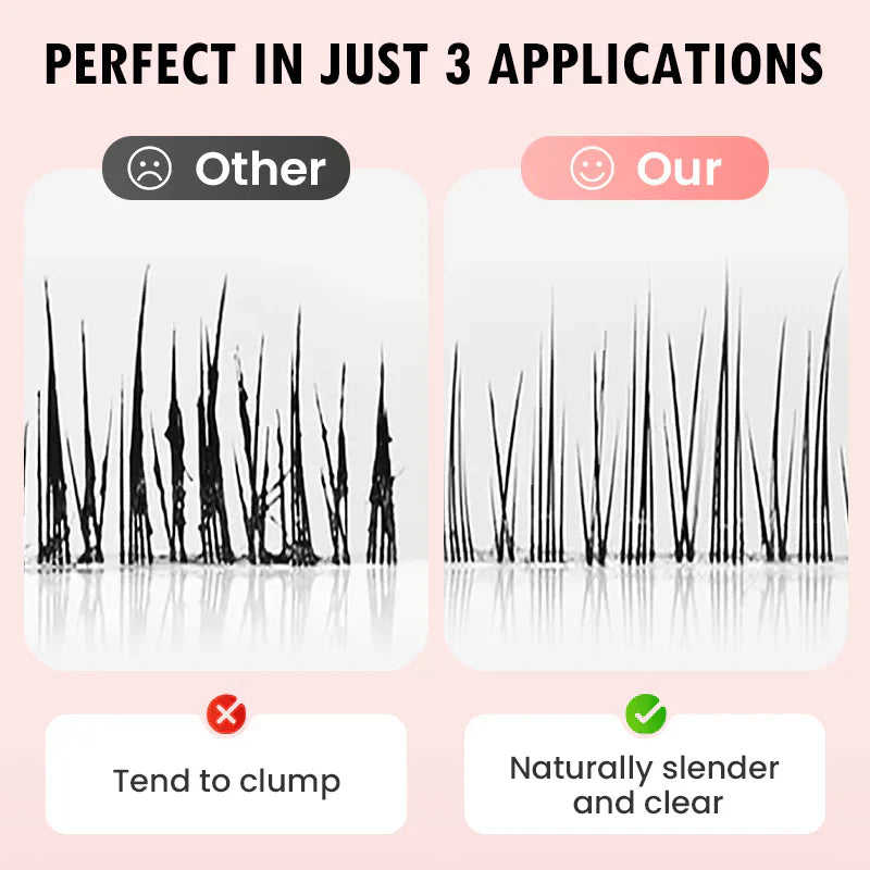 🔥Buy 1 Get 1 Free🔥Waterproof and Non-Smudging✨Lengthening And Curling Long-lasting Cougex